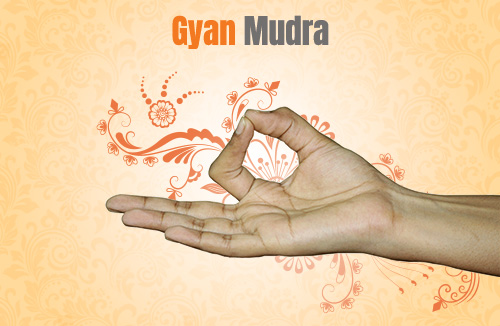 Power of Gyan Mudra